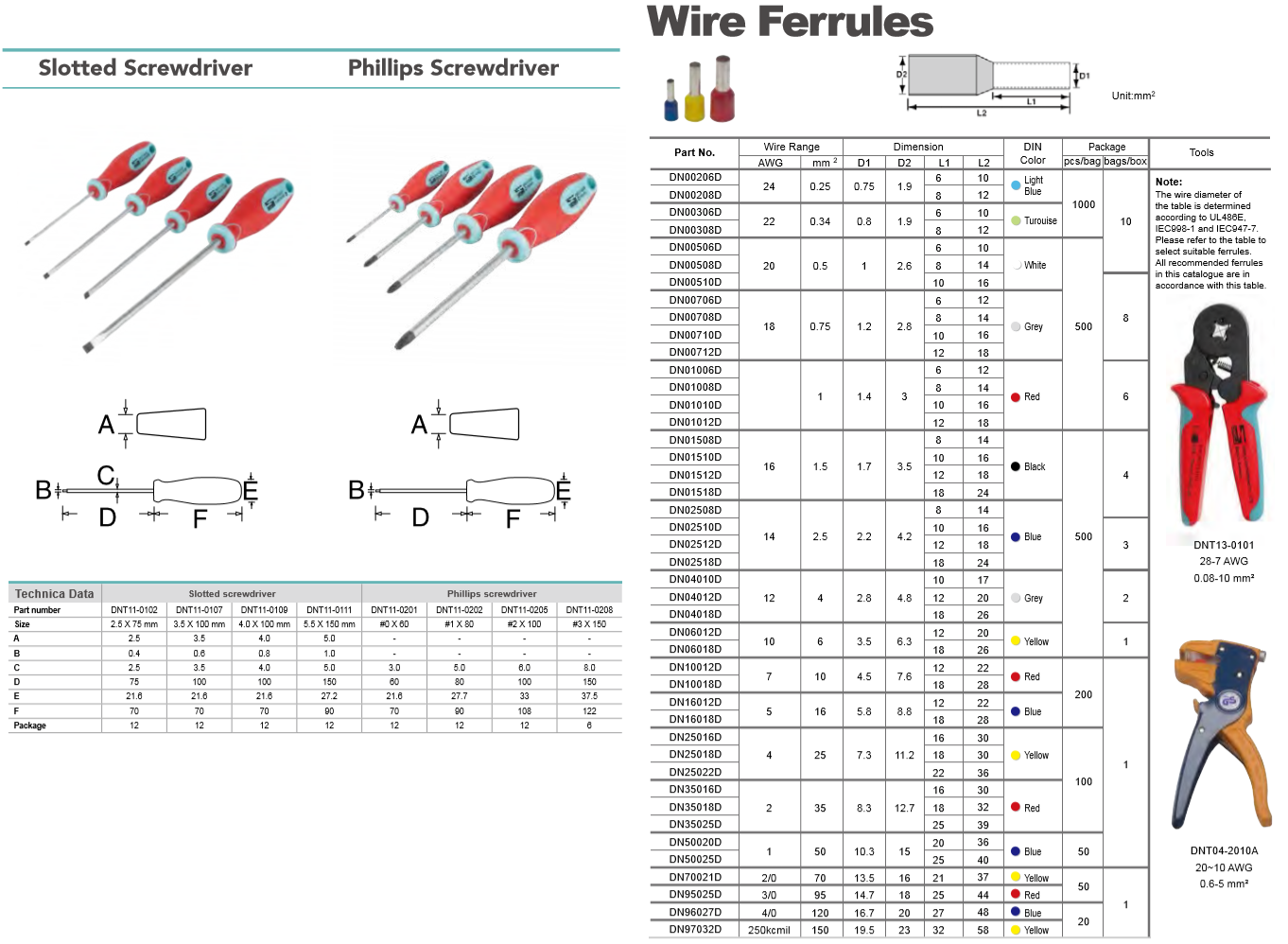 Dinkle Field-Remote I/O